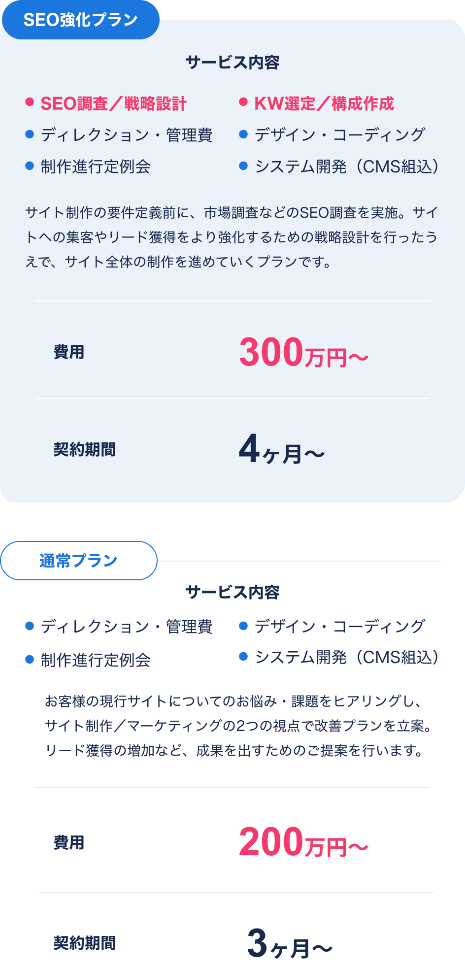 料金プラン