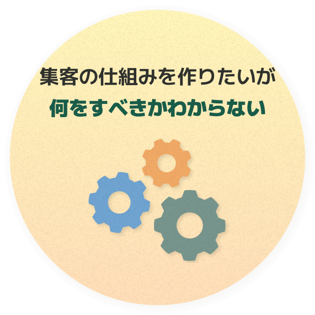 集客の仕組みを作りたいが何をすべきかわからない