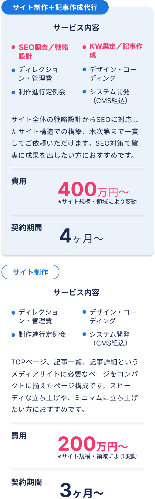 料金プラン