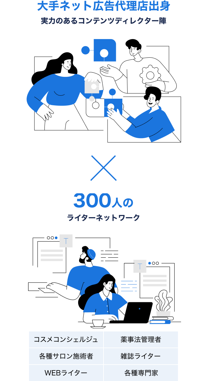 記事制作代行