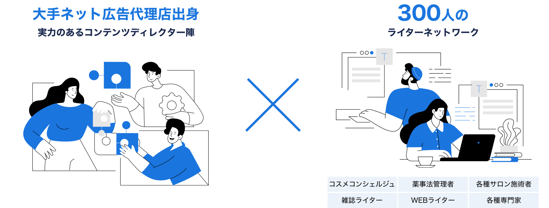 記事制作代行