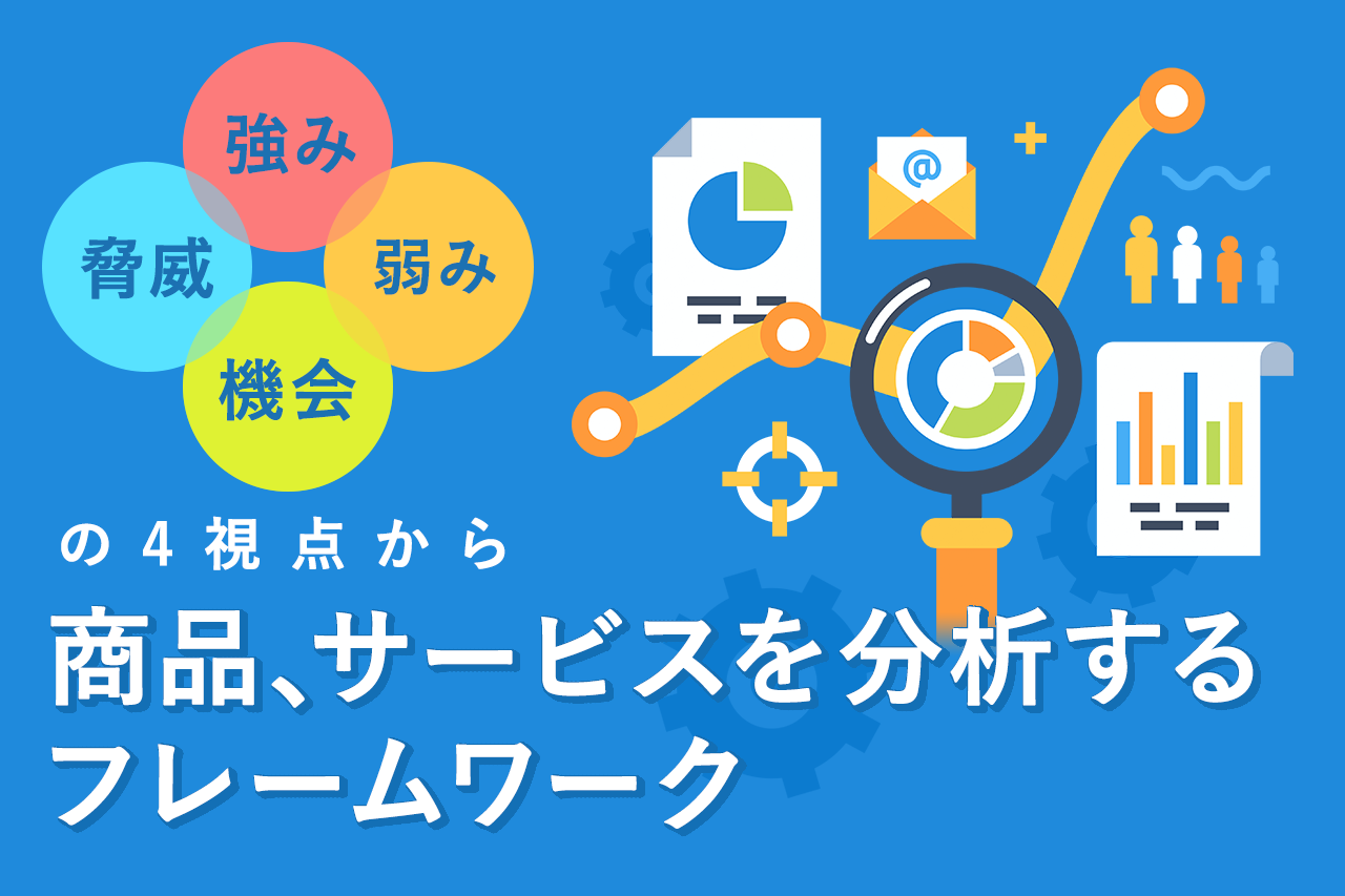 強み、弱み、機会、脅威の4視点から商品、サービスを分析するフレームワーク