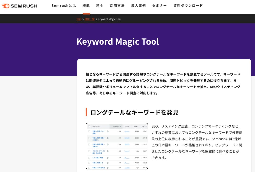 Semrush Keyword Magic Tool