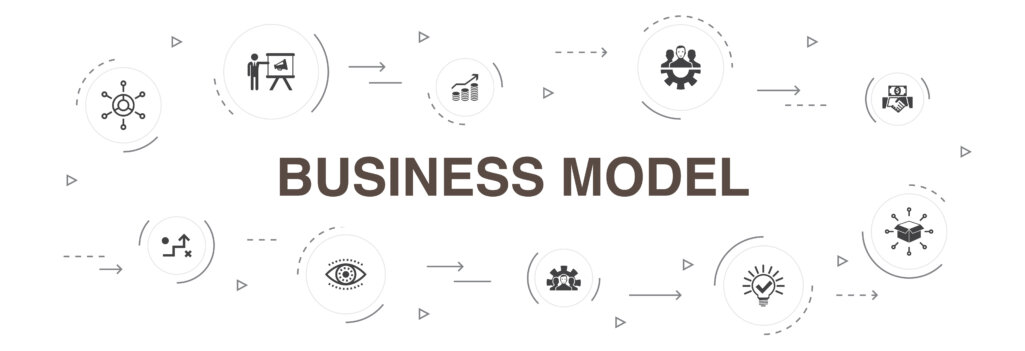 TikTokのビジネスモデル（収益構造）