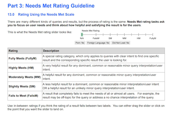 Needs Met Rating Guideline