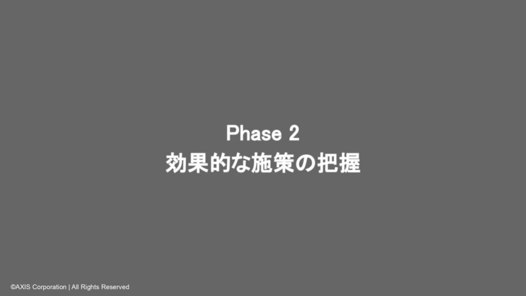 Phase2：効果的な施策の把握