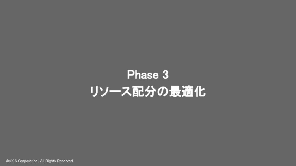 Phase3：リソース配分の最適化