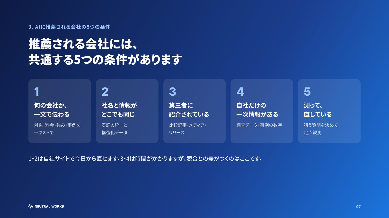 AI最適化(AIO/LLMO対策)サービス資料 P.07：推薦される会社の5つの条件