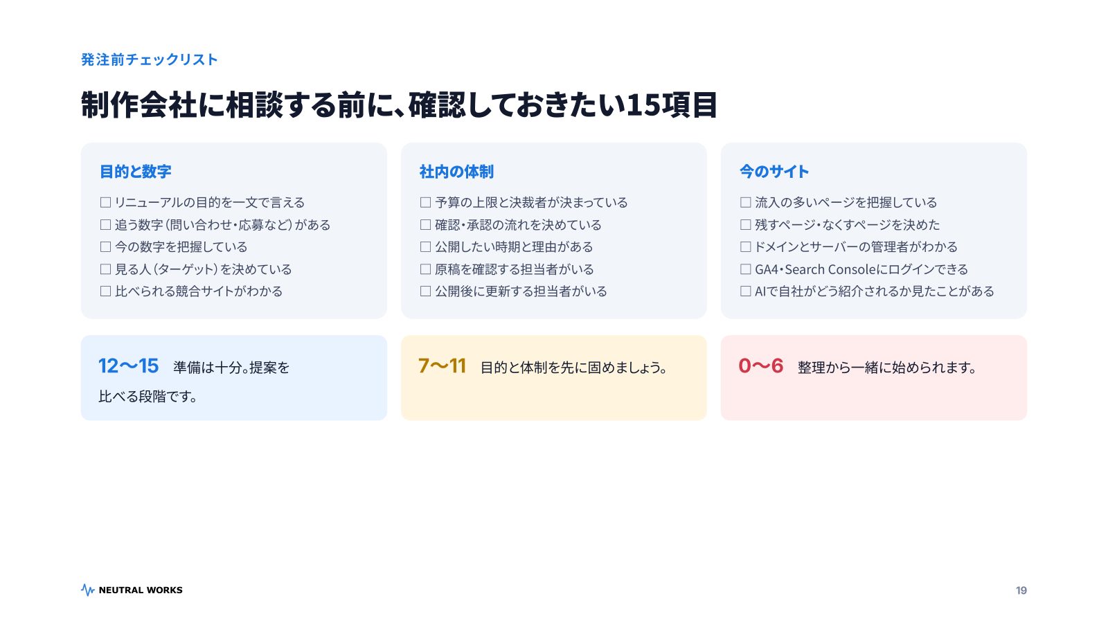 サイト制作実践ガイド2026 P.19:発注前チェックリスト