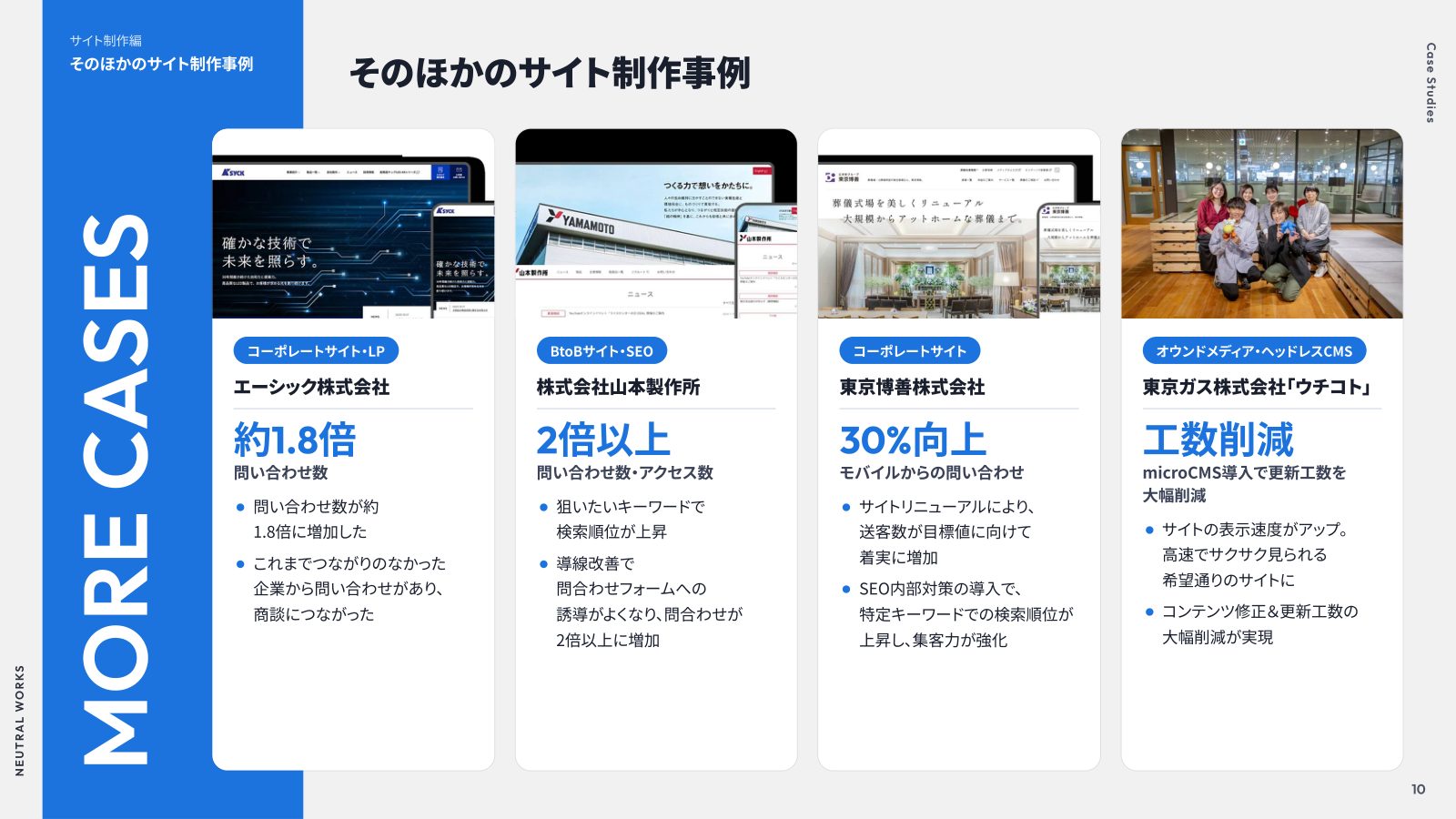 成功事例集2026 P.10：そのほかのサイト制作事例