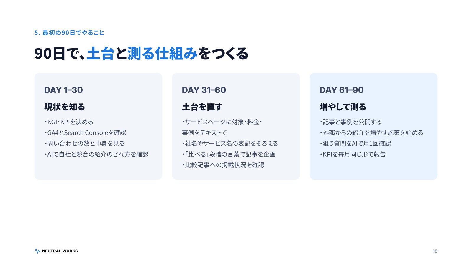 SEO×LLMO入門ガイド2026 P.10:90日で土台と測る仕組みをつくる
