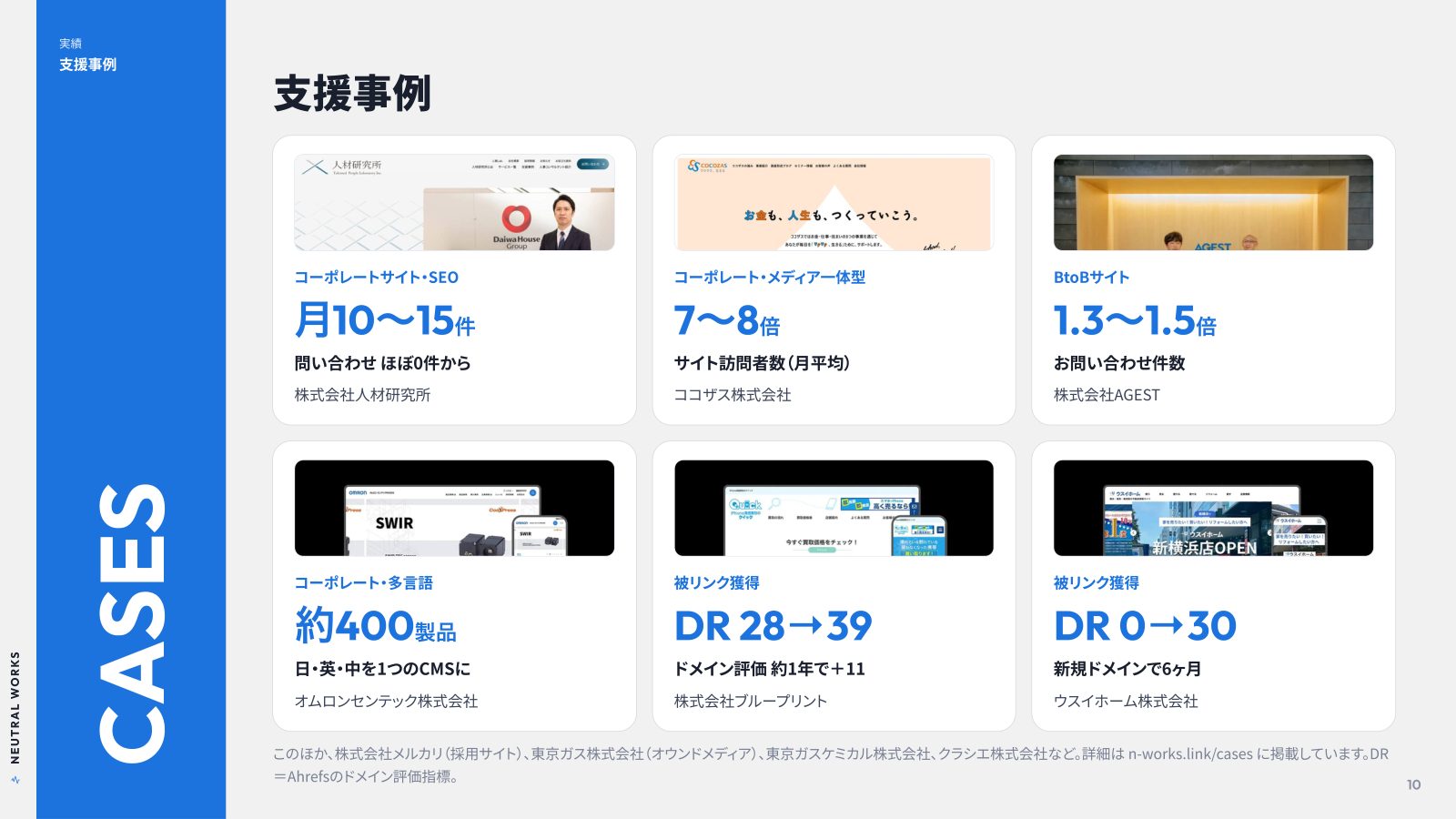ニュートラルワークス 会社案内2026 P.10:支援事例