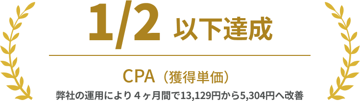 リスティング広告運用代行