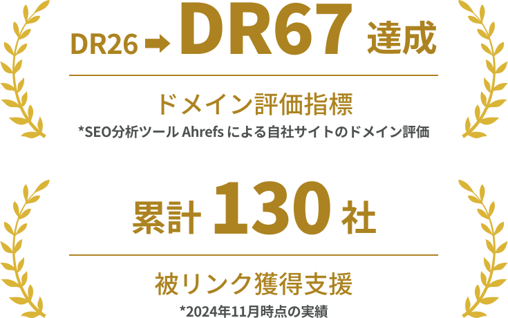 コーポレートサイトリニューアル