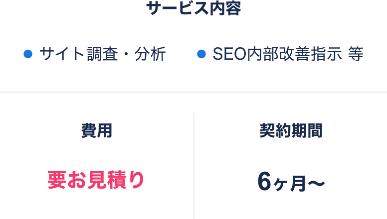 料金プラン