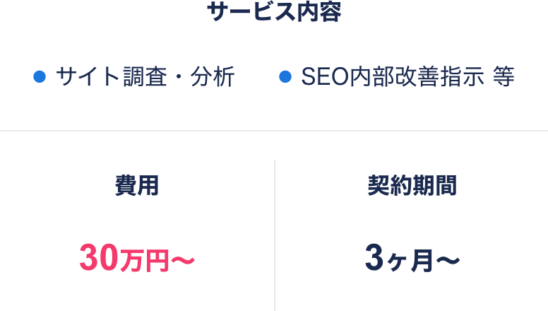 料金プラン
