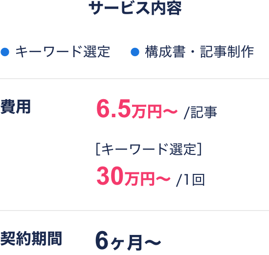 料金プラン