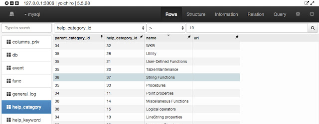 mysql_admin