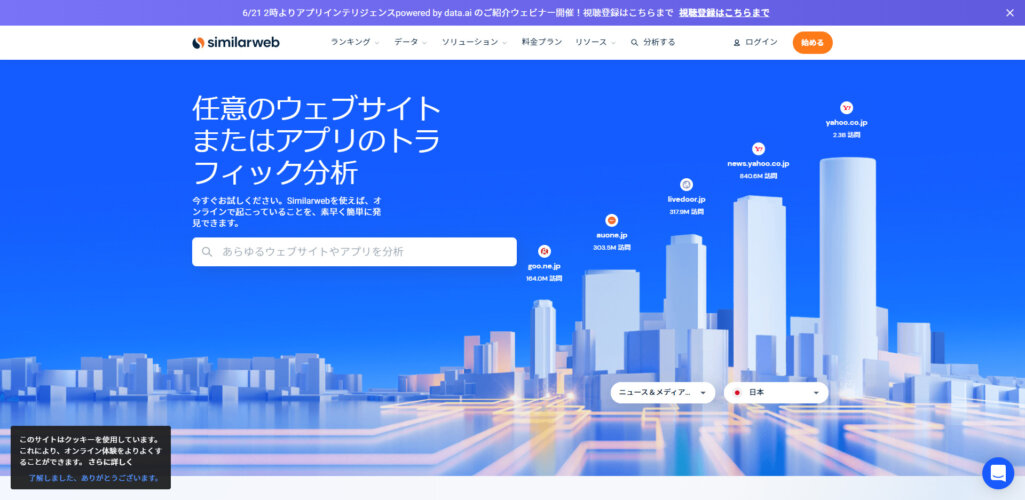 競合分析ツール「SimilarWeb」