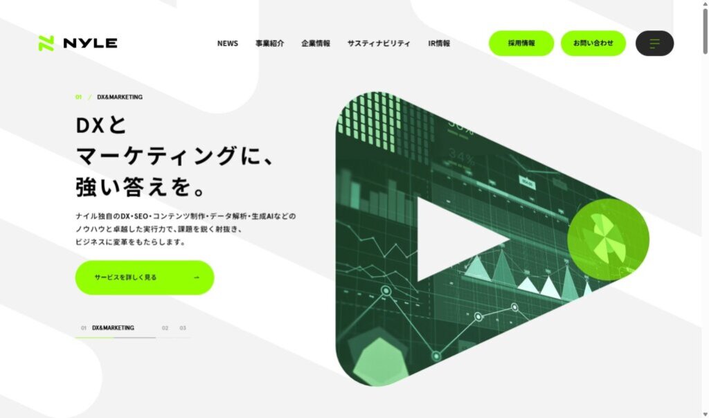 ナイル株式会社