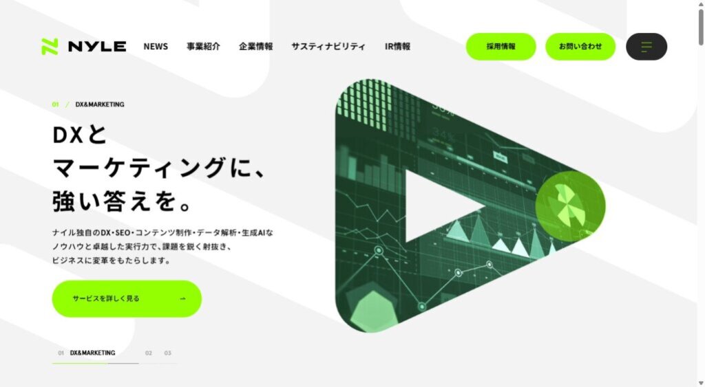 株式会社ナイル