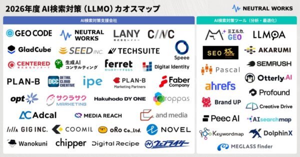 「2026年度 AI検索対策（LLMO）カオスマップ」を公開