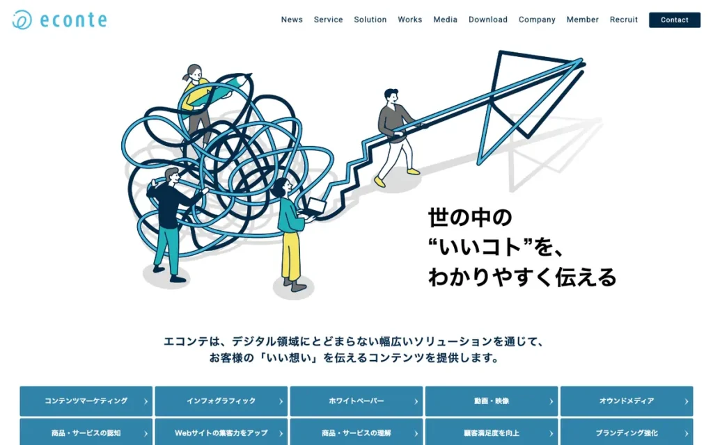 株式会社エコンテ 公式サイトのファーストビュー
